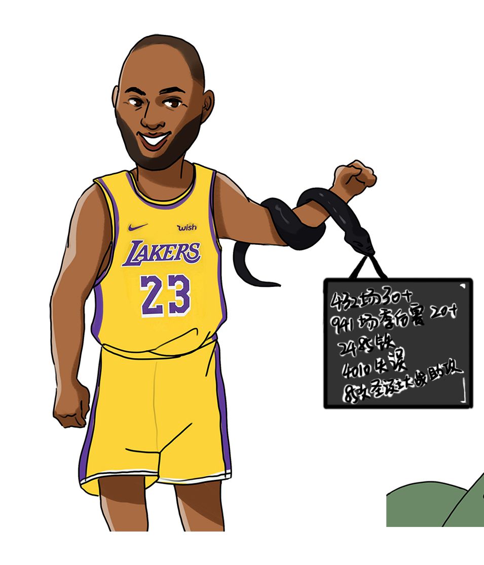 策划|詹姆斯34岁生日快乐！用漫画回顾联盟第一人33岁这一年