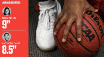 手掌比浓眉宽！臂展比库里长！17岁美国第一女扣将扣篮大赛夺冠