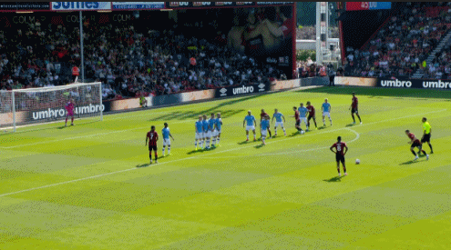 哈里・威尔逊（伯恩茅斯）