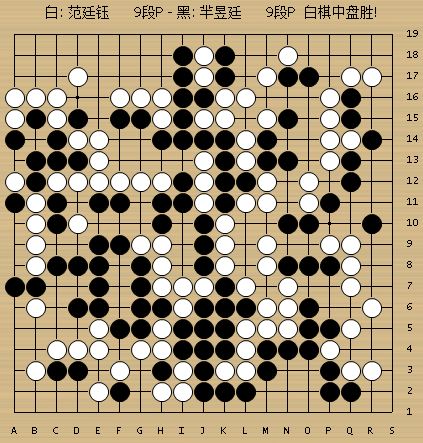 动图棋谱-柯洁1/4子胜唐韦星 范廷钰胜芈昱廷
