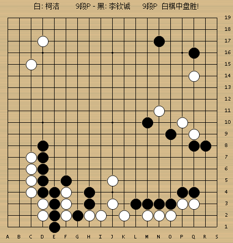 动图棋谱-围甲第6轮柯洁速胜李钦诚 时越胜檀啸_高清图集_新浪网