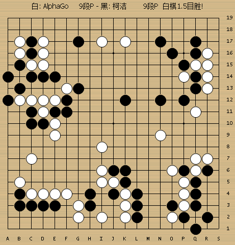 动图棋谱-人机大战首局柯洁序盘失机 苦战告负