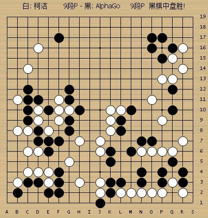 动图棋谱-人机大战第三局 柯洁执白中盘负alphago