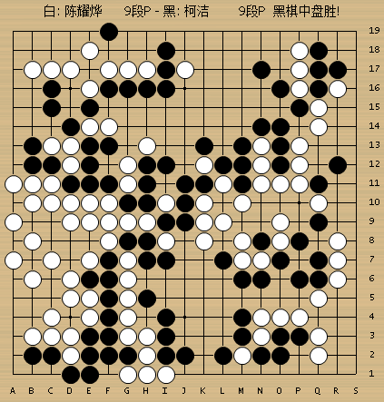 动图棋谱-柯洁中盘胜陈耀烨 柁嘉熹胜芈昱廷