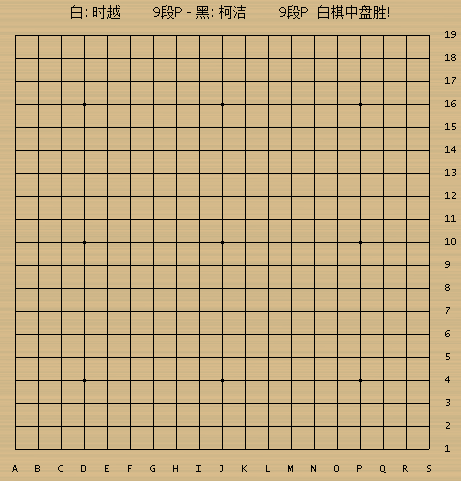 动图棋谱-围甲柯洁不敌时越 唐韦星击败檀啸