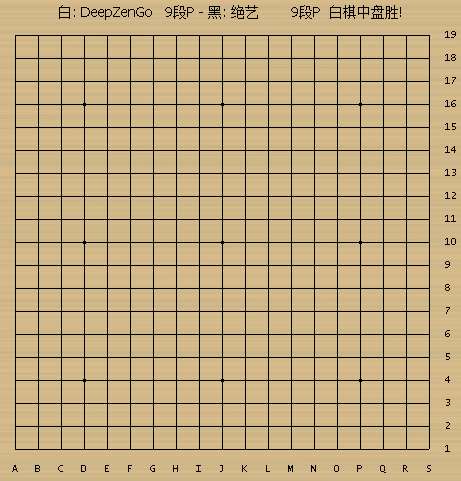 动图棋谱-智能围棋半决赛zen胜绝艺 cgi胜天壤