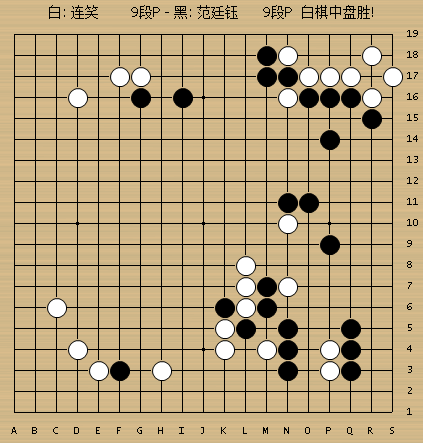 动图棋谱-倡棋杯柯洁负范胤_高清图集_新浪网