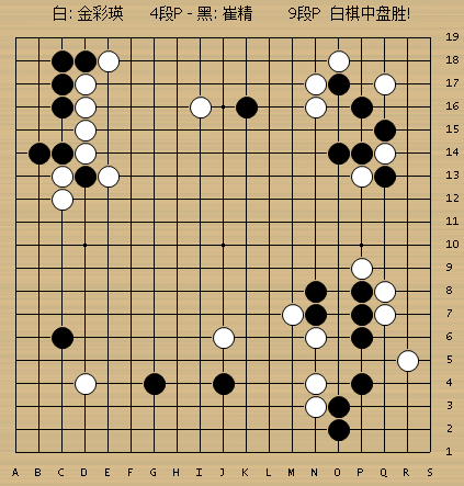 动图棋谱-吴清源杯决赛首局 金彩瑛中盘胜崔精_高清图集_新浪网
