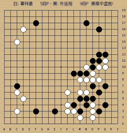 动图棋谱-柯洁胜韩态熙 朴廷桓胜辜梓豪_新浪图片