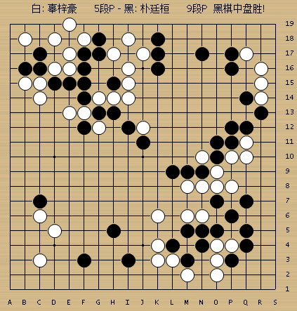 动图棋谱-柯洁胜韩态熙 朴廷桓胜辜梓豪_新浪图片