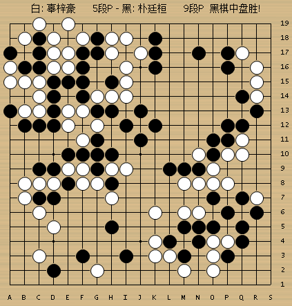 动图棋谱-柯洁胜韩态熙 朴廷桓胜辜梓豪