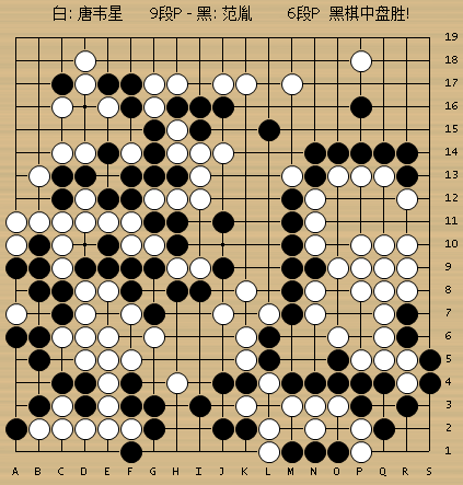 动图棋谱-房开杯十六强赛 范胤胜唐韦星辜梓豪胜檀啸