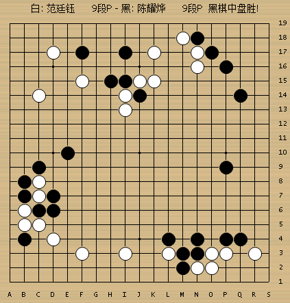 动图棋谱-围甲时越胜柯洁 陈耀烨胜范廷钰
