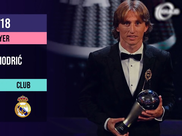 回顾历届世界足球先生