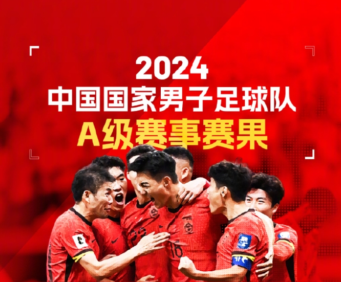国足2024年A级赛事赛果：总计13场 3胜4平6负