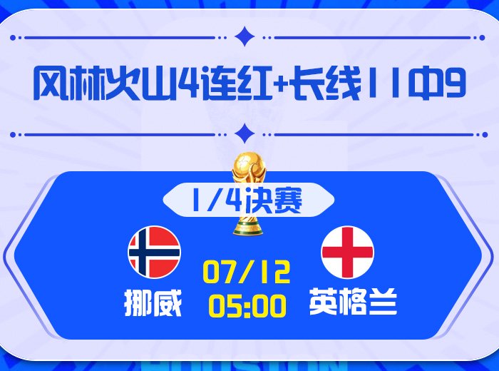 世界杯1/4决赛：挪威vs英格兰