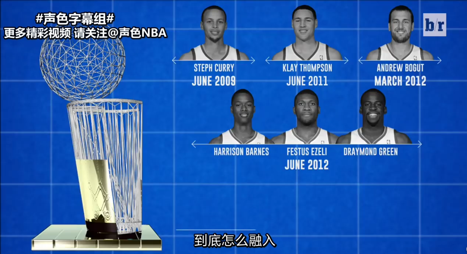 揭秘勇士如何从乐透成为冠军