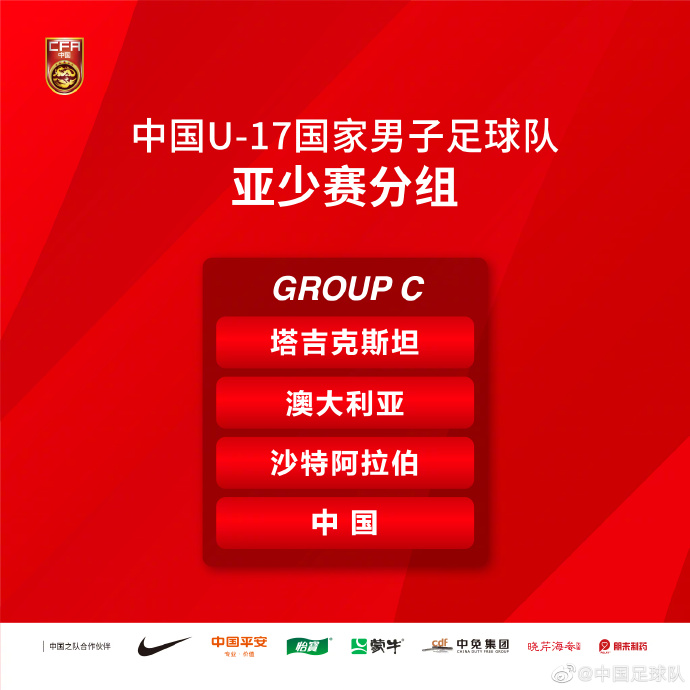 U17亚洲杯分组 国少与塔吉克、澳大利亚沙特同组