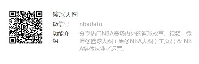 篮球大图