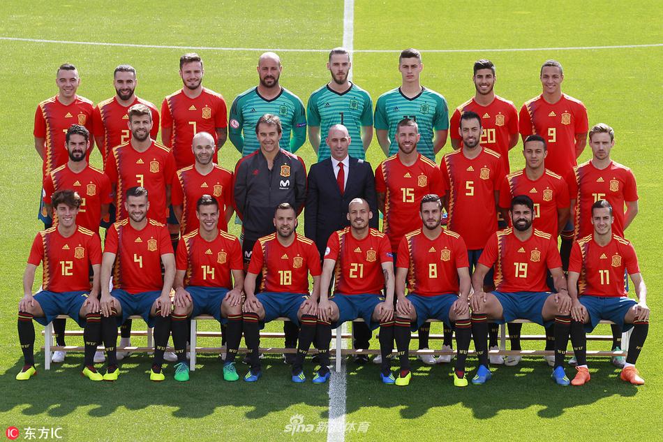 西班牙队拍摄全家福