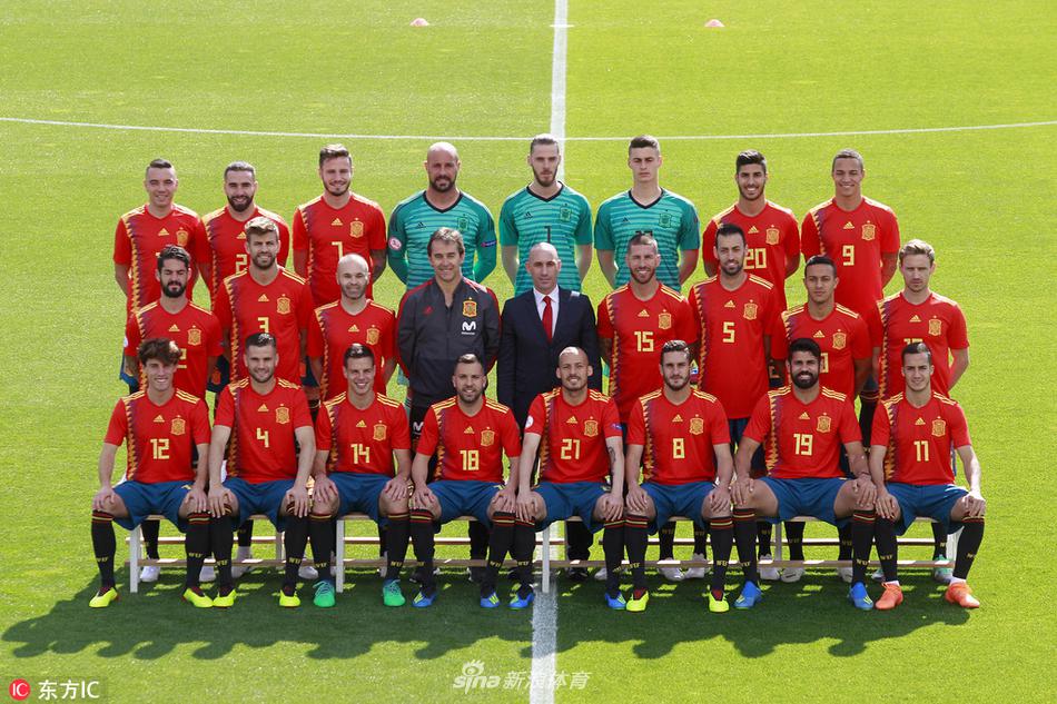 西班牙队拍摄全家福
