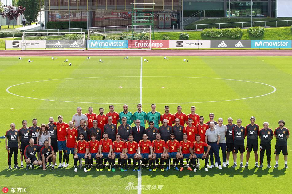 西班牙队拍摄全家福