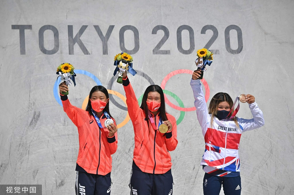 滑板女子碗池冠亚季军