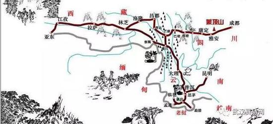 茶马古道