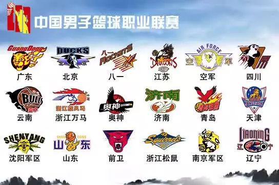 cba今夏卖队第二例曝山东男篮即将易主