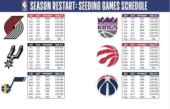 NBA赛程出炉!湖人又拿第一 联盟铁了心捧他们 NBA赛程出炉!湖人又拿第一 联盟铁了心捧他们