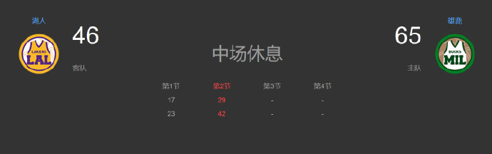 逗妹吐槽:洛杉矶铁花兄弟 了解一下?