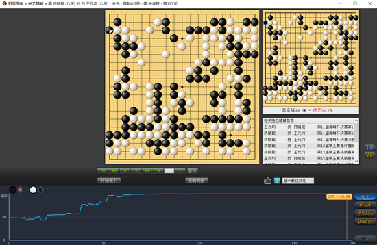 许皓鋐夺快棋争霸战冠军 成为中国台湾第九位九段