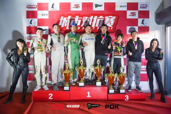 CDB城市对抗赛北京第2站落幕 33位车手横走对决