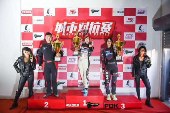 CDB城市对抗赛北京第2站落幕 33位车手横走对决
