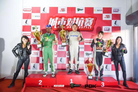 CDB城市对抗赛北京第2站落幕 33位车手横走对决