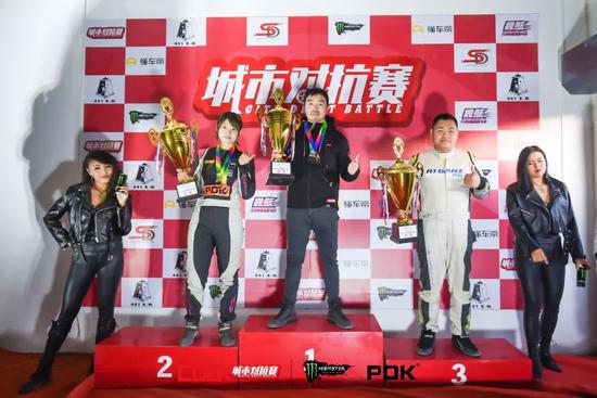 CDB城市对抗赛北京第2站落幕 33位车手横走对决