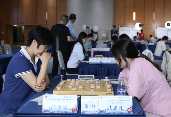 【泛目录站群怎么搭建外链】象棋个人赛王天一赵鑫鑫孟辰王宇航入围
