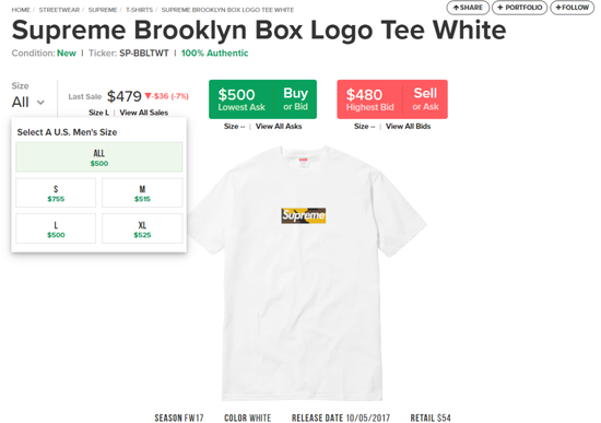 Supreme x 村上隆联名"慈善"Bogo T恤,明天发