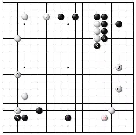 白8深谙“入界宜缓”之道