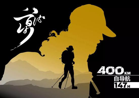 八百流沙M计划了解一下：荒漠 无人区 火星基地