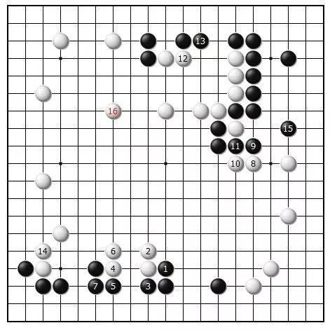 白棋在上方快速展开