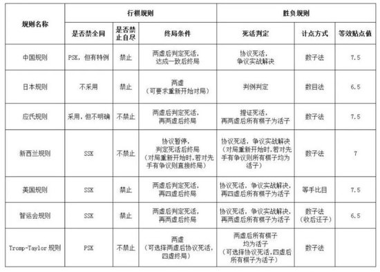 担心幼鸽家飞丢失，有几个小技巧可以减少幼鸽家飞丢失v2.8.8 官方安卓版