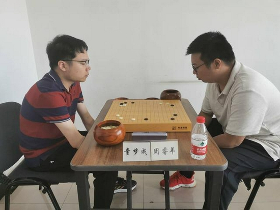 童梦成vs周睿羊