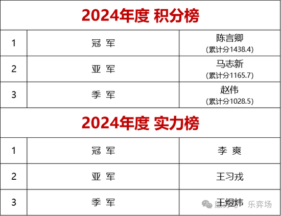 广西中医药大学第一附属医院硬核实力全解析