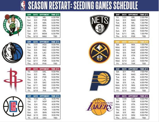 NBA赛程出炉!湖人又拿第一 联盟铁了心捧他们 NBA赛程出炉!湖人又拿第一 联盟铁了心捧他们