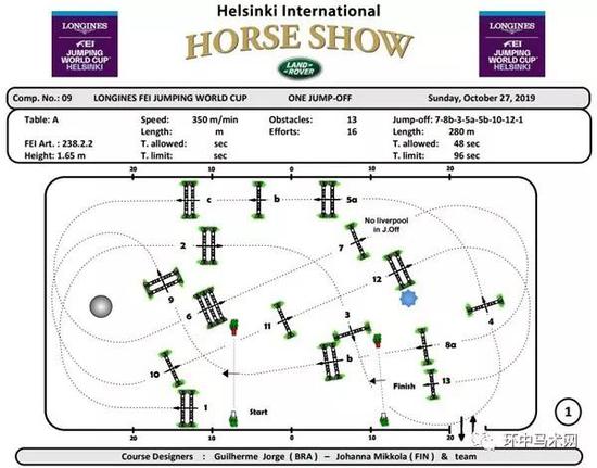 路线图德国骑手克里斯蒂安·库库卡(christian kukuk)与瑞士名将皮乌