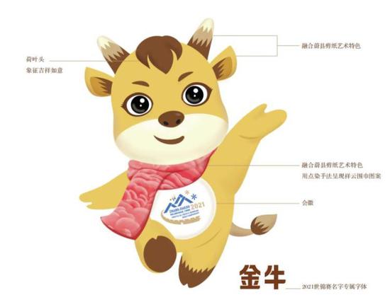2021年自由式滑雪和单板滑雪世锦赛吉祥物发布_冰雪_新浪竞技风暴