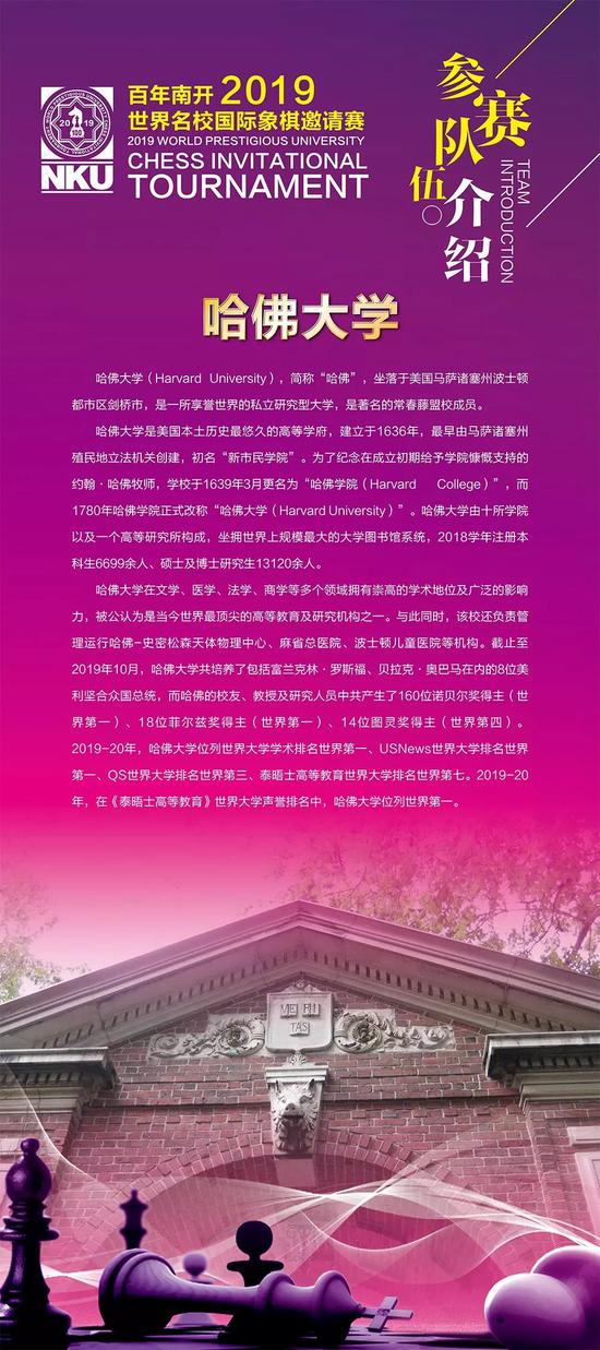 南开国象名校赛学校巡展3:哈佛大学/普林斯顿大