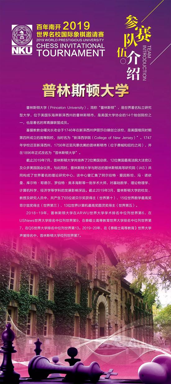 南开国象名校赛学校巡展3:哈佛大学/普林斯顿大