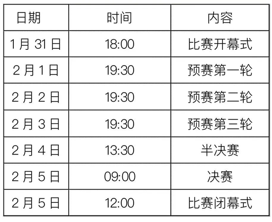 第30届“五羊杯”全国象棋冠军邀请赛竞赛规程